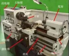 加工中心适用于哪些行业领域，加工中心构造大揭秘